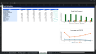 Integrated Financial Statements 5-Year Forecast Model with Three Statements, Schedules, DCF Valuation, KPI Dashboard