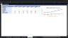 Integrated Financial Statements 5-Year Forecast Model with Three Statements, Schedules, DCF Valuation, KPI Dashboard