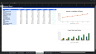 Integrated Financial Statements 5-Year Forecast Model with Three Statements, Schedules, DCF Valuation, KPI Dashboard