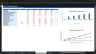 Integrated Financial Statements 5-Year Forecast Model with Three Statements, Schedules, DCF Valuation, KPI Dashboard