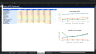 Integrated Financial Statements 5-Year Forecast Model with Three Statements, Schedules, DCF Valuation, KPI Dashboard