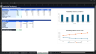 Integrated Financial Statements 5-Year Forecast Model with Three Statements, Schedules, DCF Valuation, KPI Dashboard