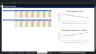 Integrated Financial Statements 5-Year Forecast Model with Three Statements, Schedules, DCF Valuation, KPI Dashboard