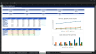 Integrated Financial Statements 5-Year Forecast Model with Three Statements, Schedules, DCF Valuation, KPI Dashboard