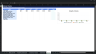 Integrated Financial Statements 5-Year Forecast Model with Three Statements, Schedules, DCF Valuation, KPI Dashboard