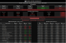 Monthly Income and Expense Dashboard