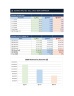 Advanced 5-Year Business Planning & Forecasting Model (SaaS / Tech) - Scenario + Sensitivity Analysis