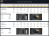 Water as a Service (WaaS) – 10 Year Financial Model