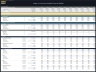 Water as a Service (WaaS) – 10 Year Financial Model