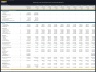 Parking Lot Development – 10 Year Financial Model