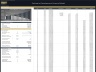 Parking Lot Development – 10 Year Financial Model