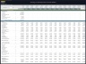 Parking Lot Development – 10 Year Financial Model