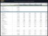 Parking Lot Development – 10 Year Financial Model