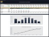Casino Development – 10 Year Financial Model