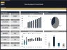 Casino Development – 10 Year Financial Model