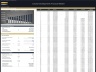 Casino Development – 10 Year Financial Model