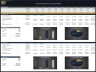 Casino Development – 10 Year Financial Model