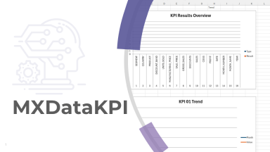 MXDataKPI automated data cleansing and KPI dashboards