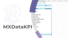 MXDataKPI automated data cleansing and KPI dashboards