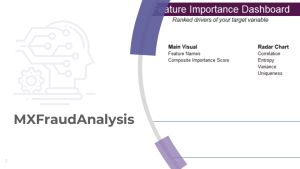MXFraudAnalysis Data Outliers and Anomaly Detection System.