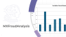 MXFraudAnalysis Data Outliers and Anomaly Detection System.