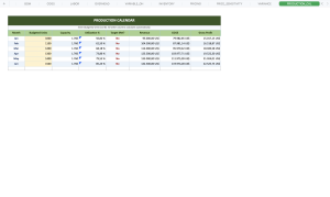Manufacturing Budgeting tool for Small manufacturers and fabricators
