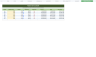 Manufacturing Budgeting tool for Small manufacturers and fabricators