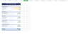 Manufacturing Budgeting tool for Small manufacturers and fabricators