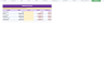 Manufacturing Budgeting tool for Small manufacturers and fabricators