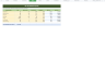 Manufacturing Budgeting tool for Small manufacturers and fabricators