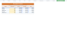 Manufacturing Budgeting tool for Small manufacturers and fabricators