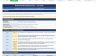 Manufacturing Budgeting tool for Small manufacturers and fabricators