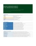 Pakistan's Advanced Compensation, Benefits & Total Rewards Model