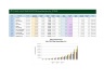 Pakistan's Advanced Compensation, Benefits & Total Rewards Model