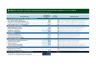 Pakistan's Advanced Compensation, Benefits & Total Rewards Model