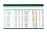 Pakistan's Advanced Compensation, Benefits & Total Rewards Model
