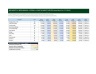 Pakistan's Advanced Compensation, Benefits & Total Rewards Model