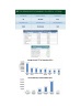 Pakistan's Advanced Compensation, Benefits & Total Rewards Model