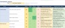 Tech Team Management Bundle — Performance Review + Sprint Capacity Tracker (2 Excel Templates + PDF Guide)