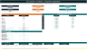 Solar PV Ultimate Model — Build a Bankable Business Case in Minutes, Not Weeks
