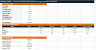 Solar PV Ultimate Model — Build a Bankable Business Case in Minutes, Not Weeks