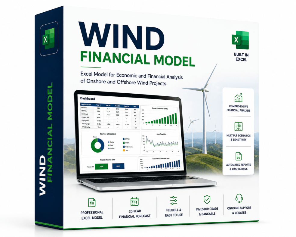 Wind Ultimate Model — Build a Bankable Wind Farm Business Case in ...