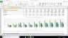 Discounted Cash Flow Excel Model (DABUR India ltd.)