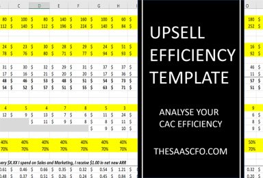 Upsell Efficiency Excel Template