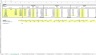 Blockchain and Cryptocurrency (OTC and Coin Exchange) Financial Excel Model