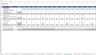 Blockchain and Cryptocurrency (OTC and Coin Exchange) Financial Excel Model