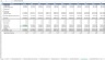 Blockchain and Cryptocurrency (OTC and Coin Exchange) Financial Excel Model