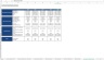 Blockchain and Cryptocurrency (OTC and Coin Exchange) Financial Excel Model