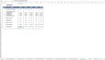Blockchain and Cryptocurrency (OTC and Coin Exchange) Financial Excel Model