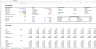 Multi-family Real Estate Excel Model (Simple & Effective)